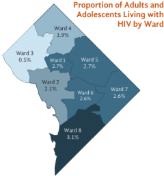 Adults and Adolescents Living With HIV by Ward